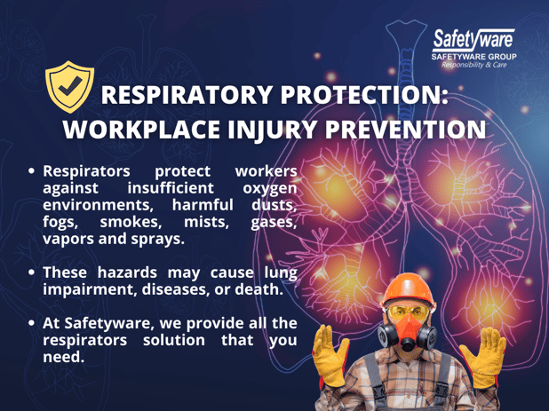 Respiratory protection 22822