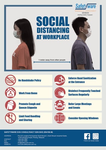 Social Distancing at Workplace