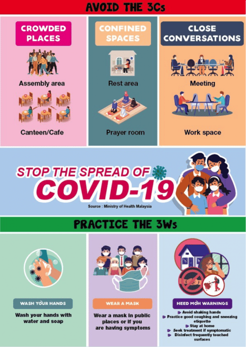 Stop the Spread of Covid-19